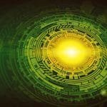 Skriv om en text till futurum