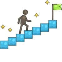 Processmål och resultatmål